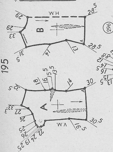 blouse pattern – fadanista
